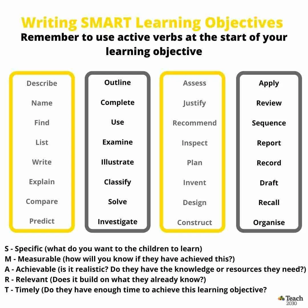 vocabulary teaching objectives